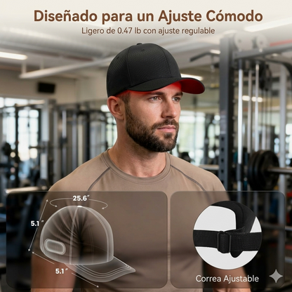Gorro de Terapia Capilar LED